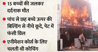 /yah-sirf-aag-nahin-poonjivaadi-partiyogita-dwaara-ki-gayi-hatya-hai