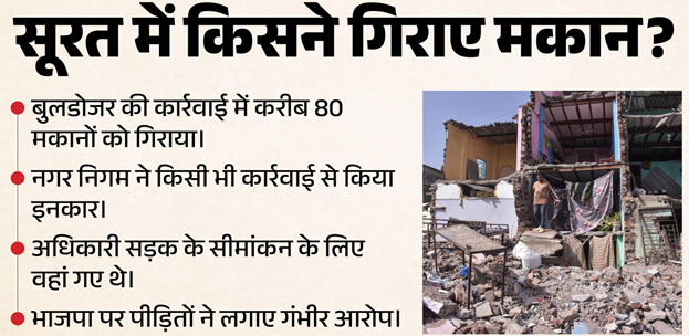 /surat-ke-nasir-nagar-mein-saikadon-parivaaron-ko-beghar-karane-ki-kaaryavahi-par