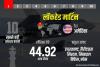 /yuddha-ke-saudagar-jamakar-kaat-rahe-chandi-ashoka-svaain